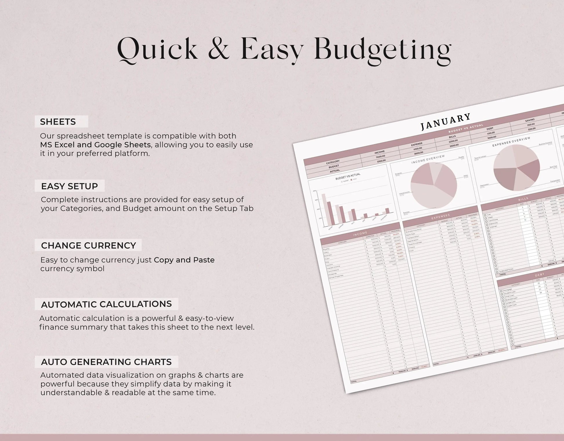 Annual Budget Spreadsheet Template