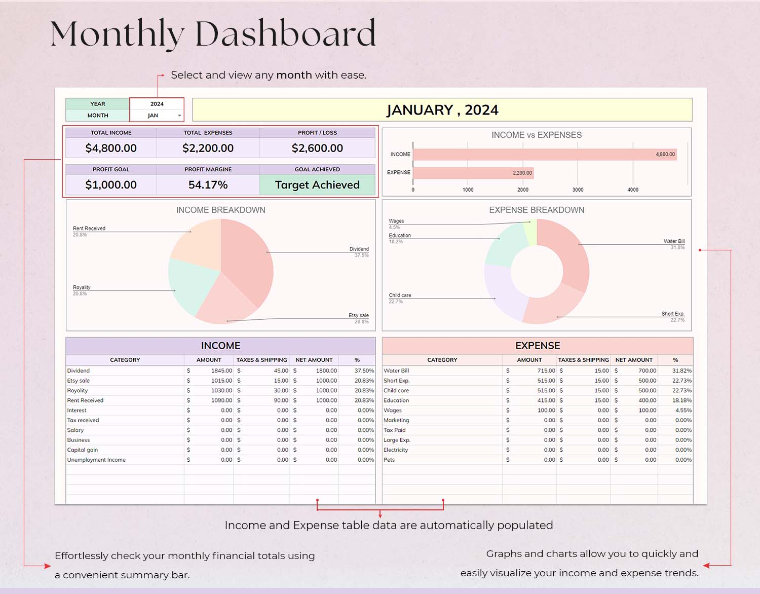 Ultimate Small Business Bookkeeping Spreadsheet, Google Sheet and Excel, Income & Expense Tracker, Sale Tax Tracker, Accounting, Business Tracker - Design Findable