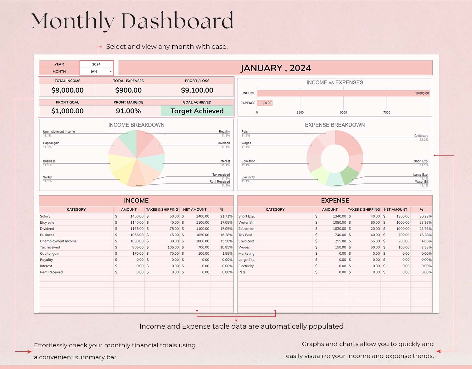 Ultimate Small Business Bookkeeping Spreadsheet, Google Sheet and Excel, Income & Expense Tracker, Sale Tax Tracker, Accounting, Business Tracker - Design Findable