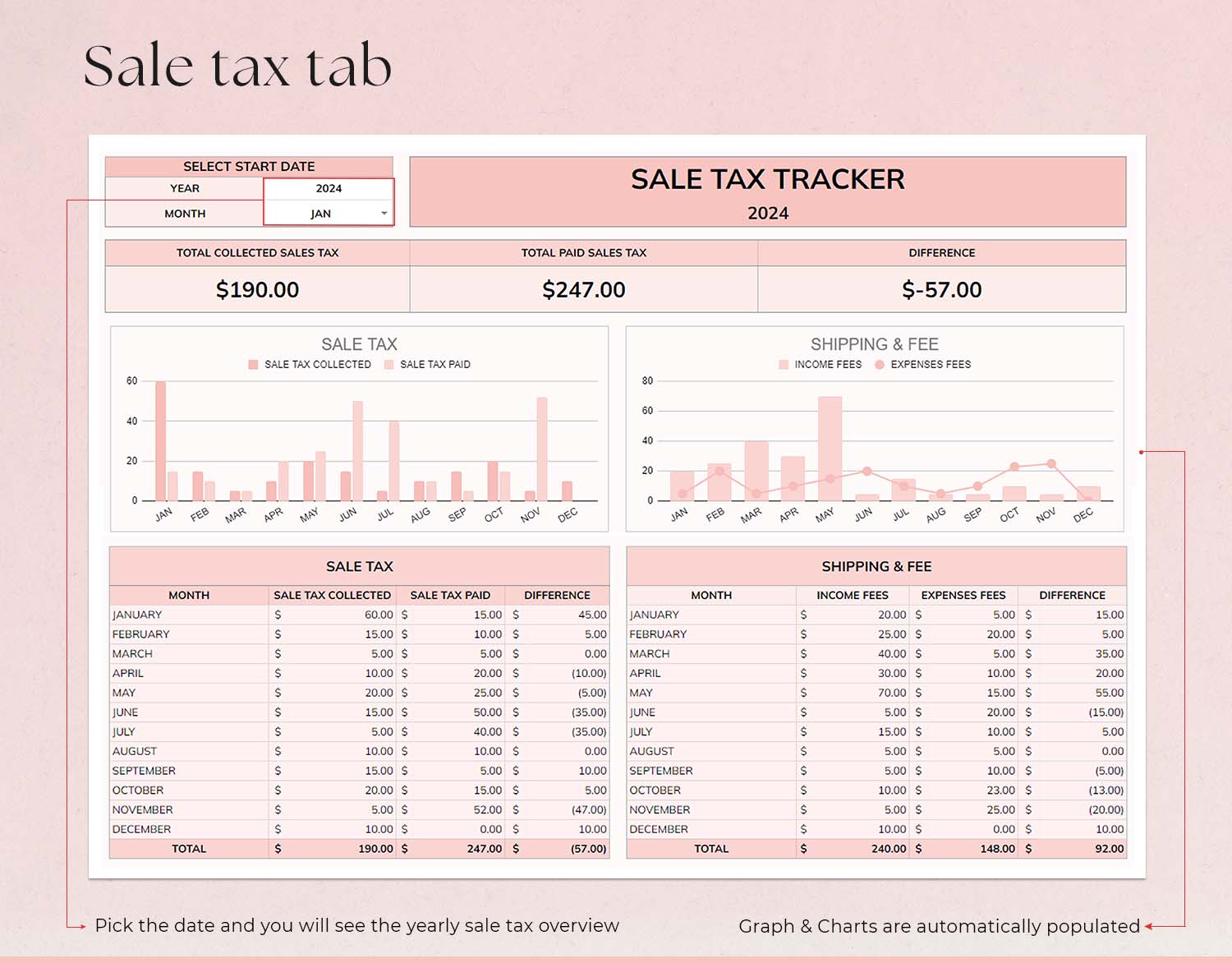 Ultimate Small Business Bookkeeping Spreadsheet, Google Sheet and Excel, Income & Expense Tracker, Sale Tax Tracker, Accounting, Business Tracker - Design Findable