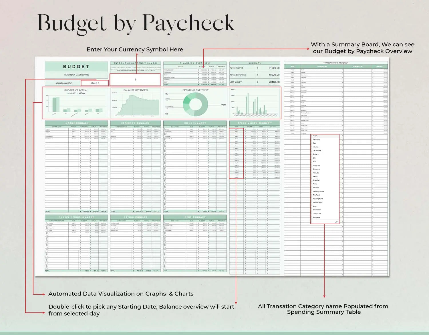 Budget by Paycheck Spreadsheet, Google sheet and Excel Template, Bill Calendar, Weekly Biweekly Financial Planner - Design Findable