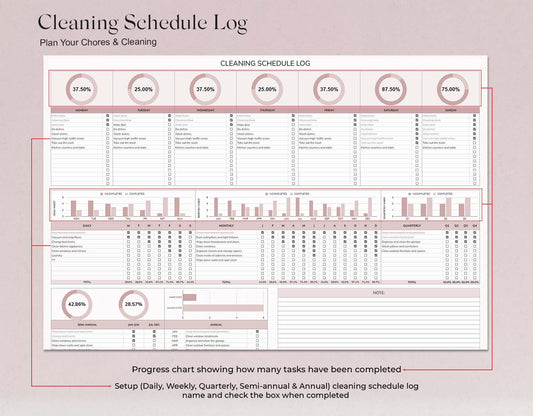 Cleaning Schedule Checklist, Google Sheet and Excel, Cleaning Checklist, Monthly, Yearly Chore Chart, Cleaning Planner, House Chore List - Design Findable