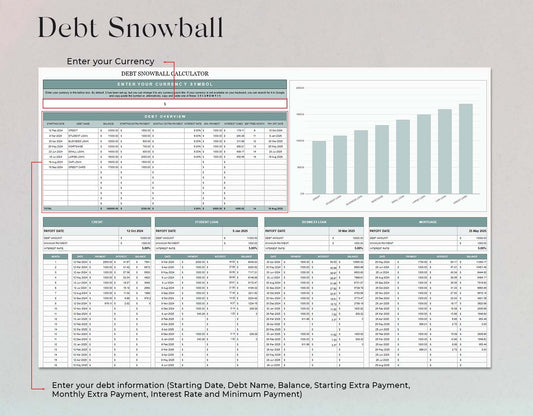 Debt Snowball Calculator, Google Sheets Budget Template, Excel Spreadsheet, Debt Tracker, Debt Payoff Tracker, Financial Planner - Design Findable