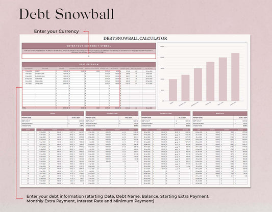 Debt Snowball Calculator, Google Sheets Budget Template, Excel Spreadsheet, Debt Tracker, Debt Payoff Tracker, Financial Planner - Design Findable