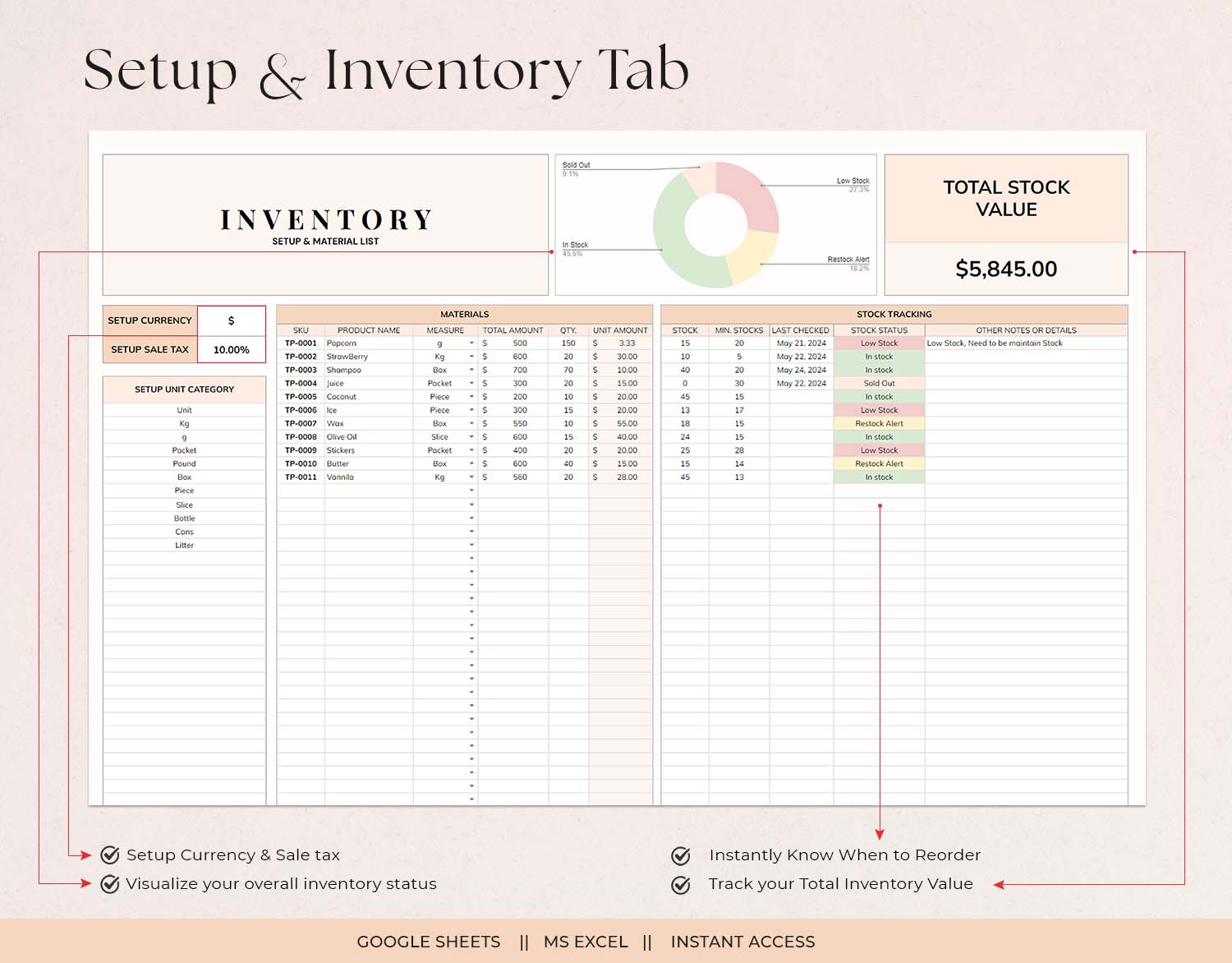 Pricing Calculator for Small Business Google Sheets Excel Business Tracker Handmade Products Pricing Template Profit Margin Pricing Guide - Design Findable