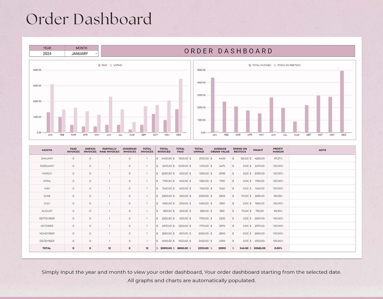 Small Business tracker, Inventory Tracker, Order Tracker, Bookkeeping Spreadsheet, Product Handmade Pricing Calculator, Client Tracker, Google Sheet & Excel - Design Findable