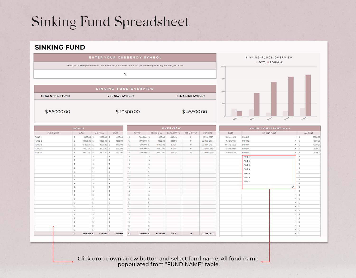 Sinking Funds Tracker, Google Sheets Savings Template, Savings Tracker, Debt Payoff Tracker, Loan Tracker Credit Card Payoff Chart - Design Findable