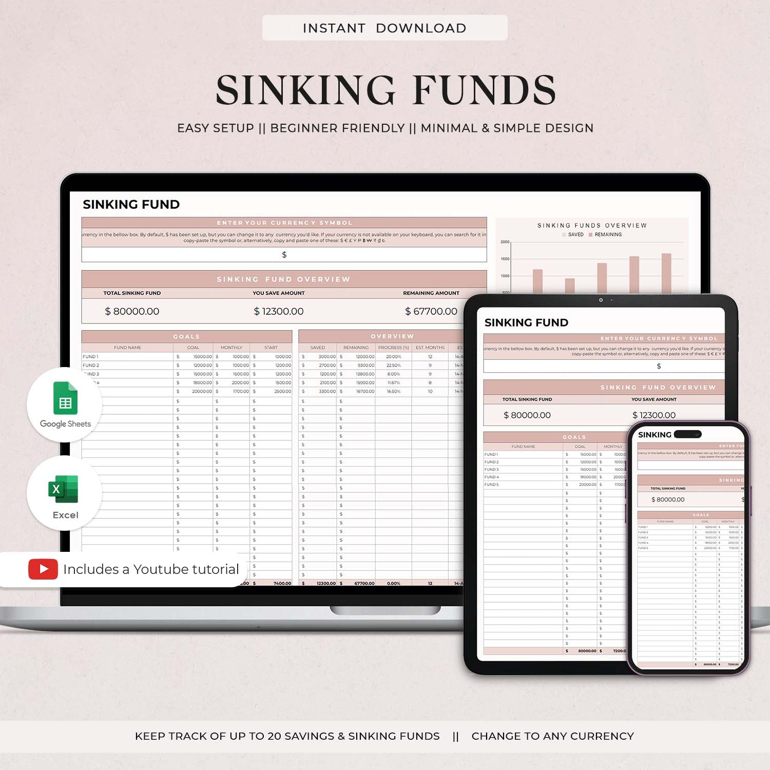 Sinking Funds Tracker, Google Sheets Savings Template, Savings Tracker, Debt Payoff Tracker, Loan Tracker Credit Card Payoff Chart - Design Findable