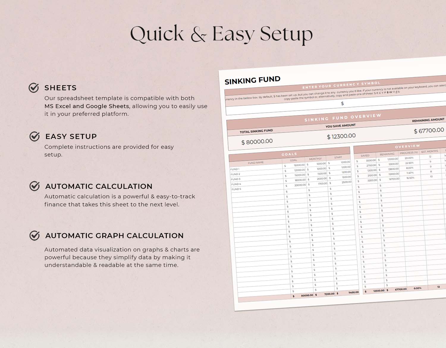 Sinking Funds Tracker, Google Sheets Savings Template, Savings Tracker, Debt Payoff Tracker, Loan Tracker Credit Card Payoff Chart - Design Findable