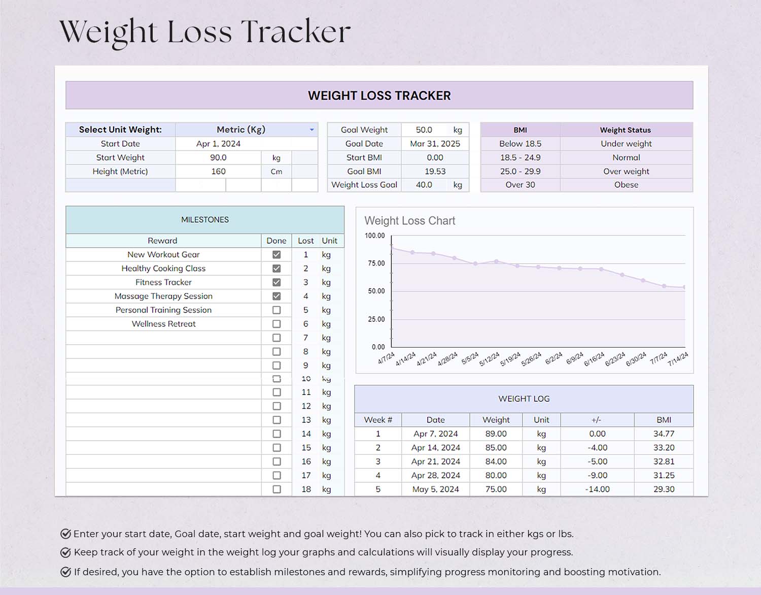 Weight Loss Tracker Spreadsheet for Google Sheets and MS Excel Sheet, Weight Loss Planner, Daily Weekly Weigh-in Chart, Body Measurement Log, Weight Journal - Design Findable